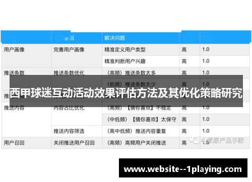 西甲球迷互动活动效果评估方法及其优化策略研究