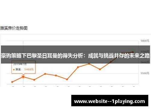 豪购策略下巴黎圣日耳曼的得失分析：成就与挑战并存的未来之路