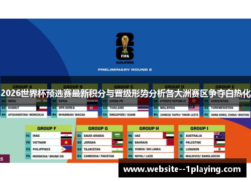 2026世界杯预选赛最新积分与晋级形势分析各大洲赛区争夺白热化 2026世界杯预选赛最新积分与晋级形势分析各大洲赛区争夺白热化