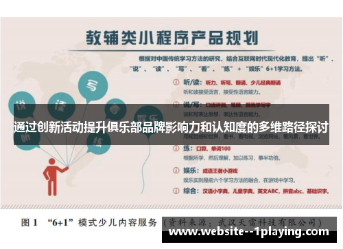 通过创新活动提升俱乐部品牌影响力和认知度的多维路径探讨